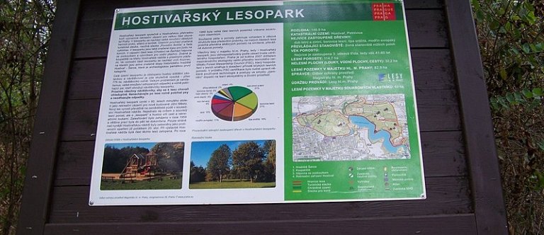 Hostivařský lesopark