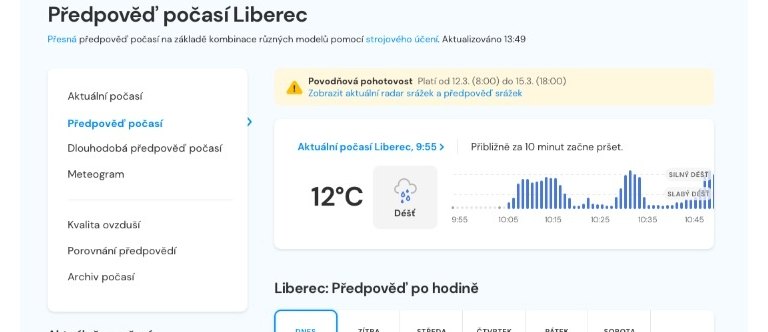 Dlouhodobá předpověď počasí s přesností na minuty pro každou lokalitu. Nový web Meteocentra přináší inovace v předpovědi